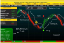 Intraday Pro Lite Software